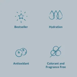 DHC Concentrated Eye Cream (20g) -Professional Care Product Stores 11207518 4784933199062485