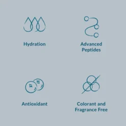 DHC EGF Cream (35g) -Professional Care Product Stores 11207523 2124859308832895