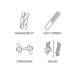 System Professional Volumize Aerolifter 150ml -Professional Care Product Stores 11314944 1574881110591406