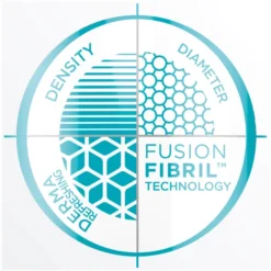 NIOXIN Instant Fullness Dry Shampoo 65ml -Professional Care Product Stores 11433707 1704746918096243