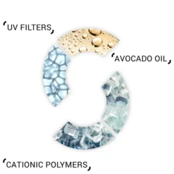 System Professional Solar Shampoo 250ml -Professional Care Product Stores 11441282 1404779022527393