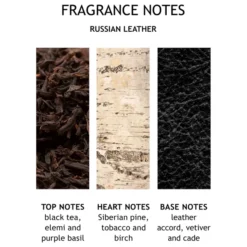 Molton Brown Russian Leather Three Wick Candle 480g -Professional Care Product Stores 11538188 7094665186541545