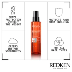 Redken Frizz Dismiss Instant Deflate 125ml -Professional Care Product Stores 12052807 2994856459365089