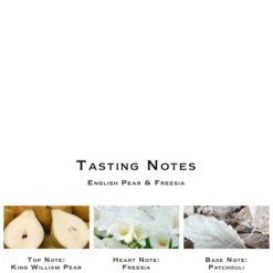 Jo Malone London English Pear And Freesia Home Candle 200g -Professional Care Product Stores 12079127 9714697361564957