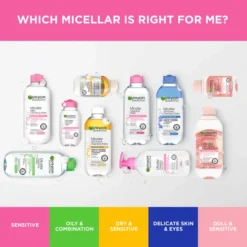 Garnier Micellar Water Oil Infused Facial Cleanser 400ml Duo Pack -Professional Care Product Stores 12533044 4434762211103282