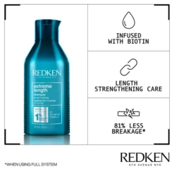 Redken Extreme Length Shampoo 300ml -Professional Care Product Stores 12673739 1474856458843671