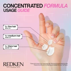 Redken Acidic Perfecting Concentrate Leave-in Treatment 150ml -Professional Care Product Stores 12851009 8154848234914241