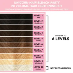 Lime Crime Unicorn Hair Bleach Party 20 Volume Hair Lightening Kit Exclusive -Professional Care Product Stores 12918245 6884873125357078