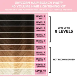 Lime Crime Unicorn Hair Bleach Party 40 Volume Hair Lightening Kit Exclusive -Professional Care Product Stores 12918246 1474873125625812