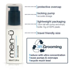 Men-ü SLIC Smooth Leave In Conditioner Refill Kit 2 X 100ml -Professional Care Product Stores 12939719 1654938160188042