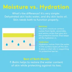 Drunk Elephant B-Hydra Intensive Hydration Serum 50ml -Professional Care Product Stores 13310265 1184940725837878