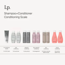 Living Proof Restore Conditioner 236ml 13 Living Proof Restore Conditioner 236ml -Professional Care Product Stores 13491148 6904931455220328