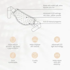 Sensse Silhoutte LED Neck Mask -Professional Care Product Stores 13521559 1204924185035280